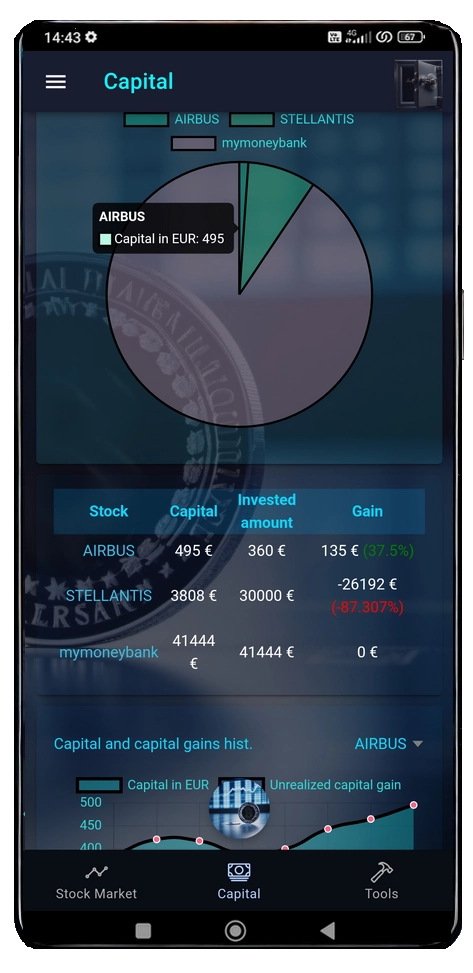 capital distribution screen