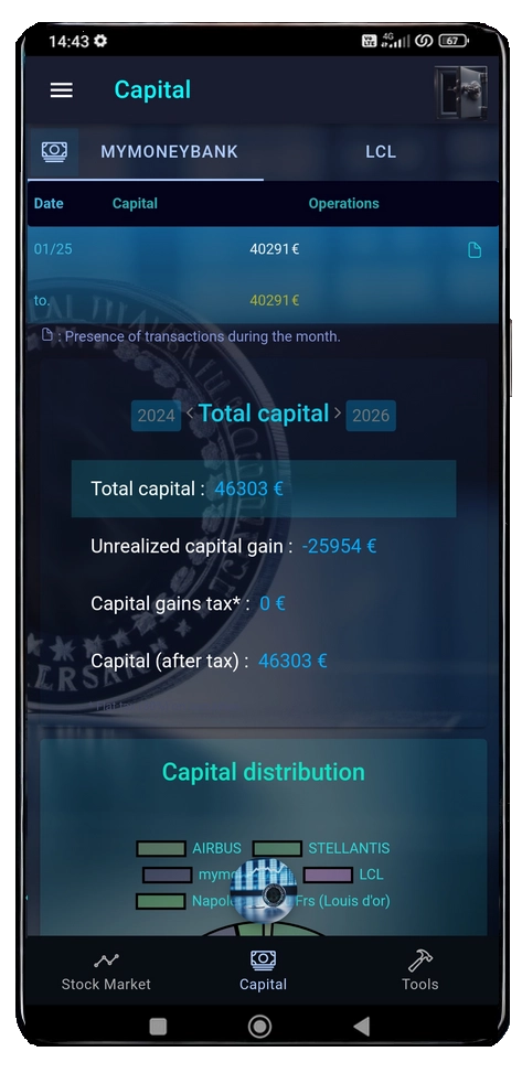 cash capital screen