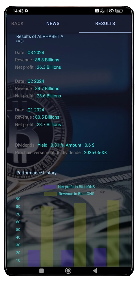 financial results screen