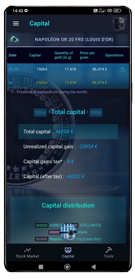 gold capital screen