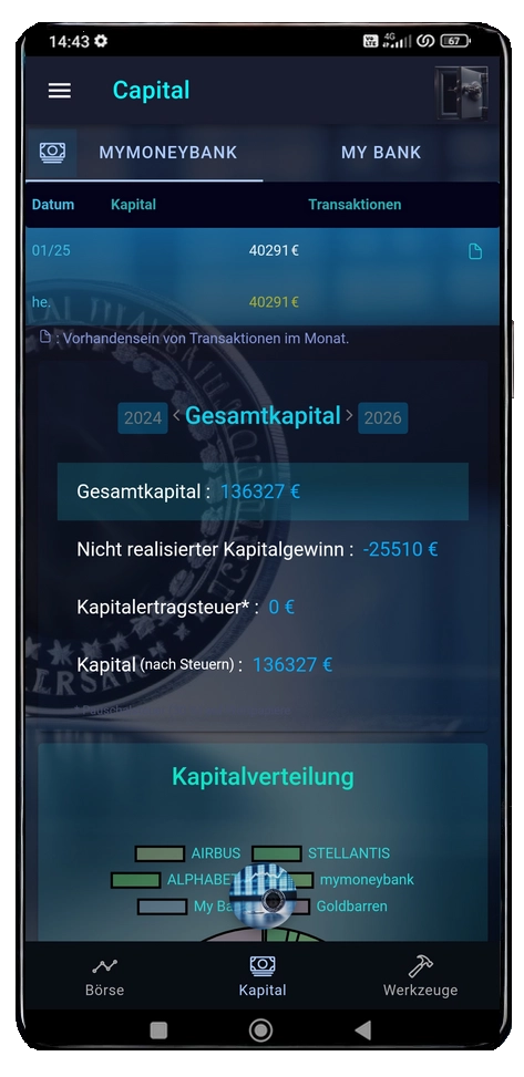 bargeld kapitalbildschirm