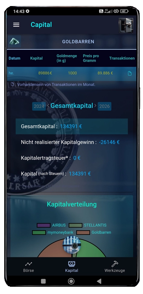 goldkapitalbildschirm