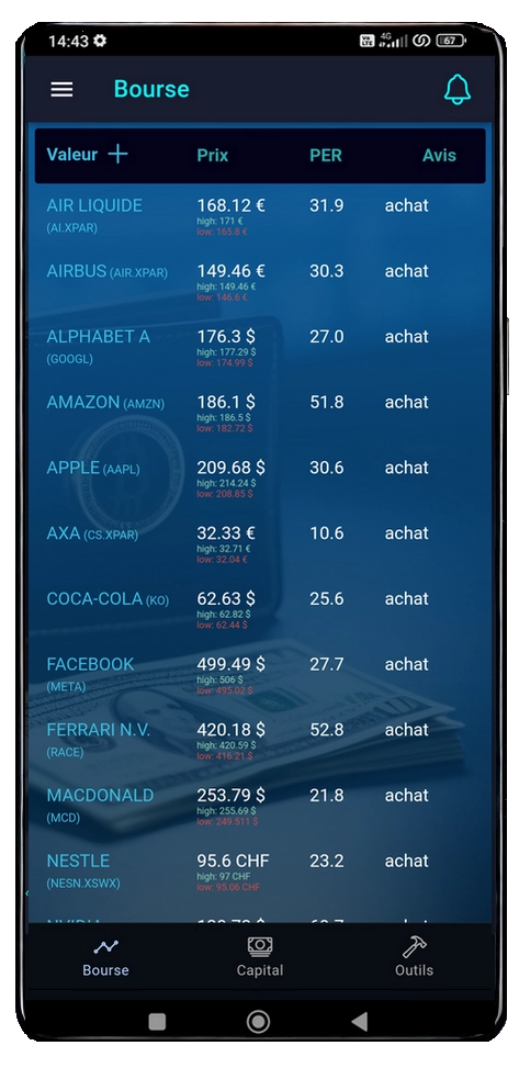 ecran bourse