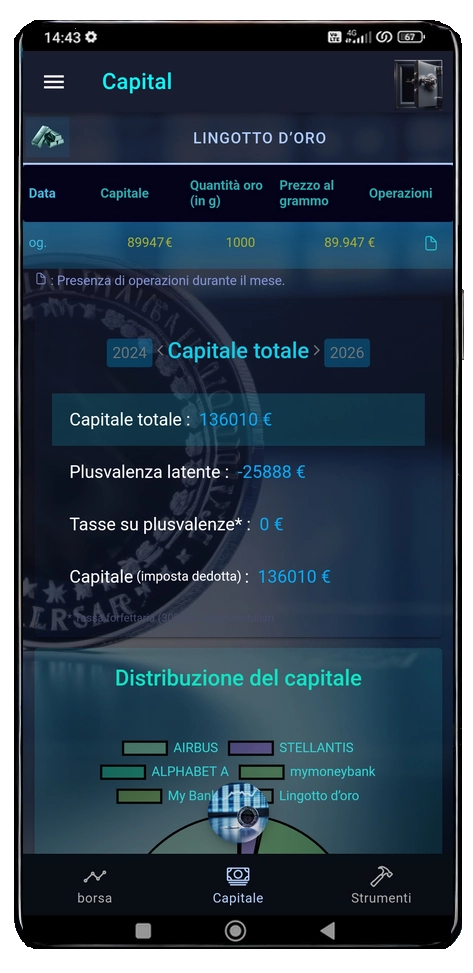 schermata capitale oro